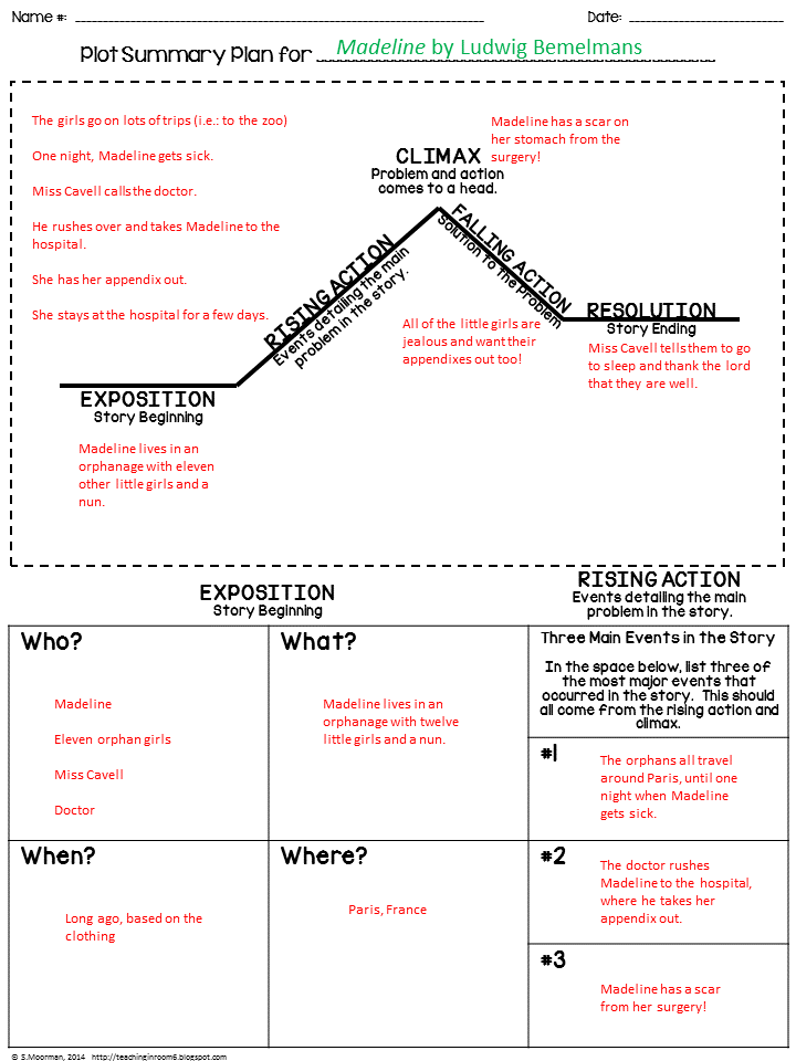 bridge to terabithia plot diagram