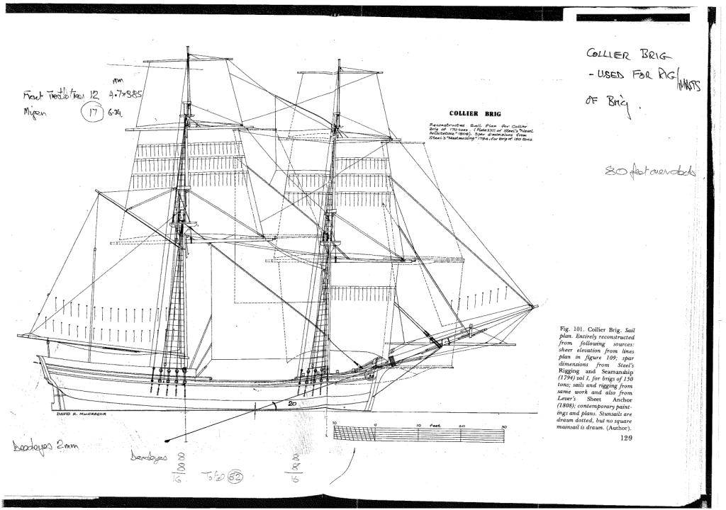 Brigantine Ship Diagram