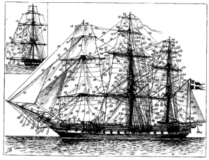 brigantine ship diagram