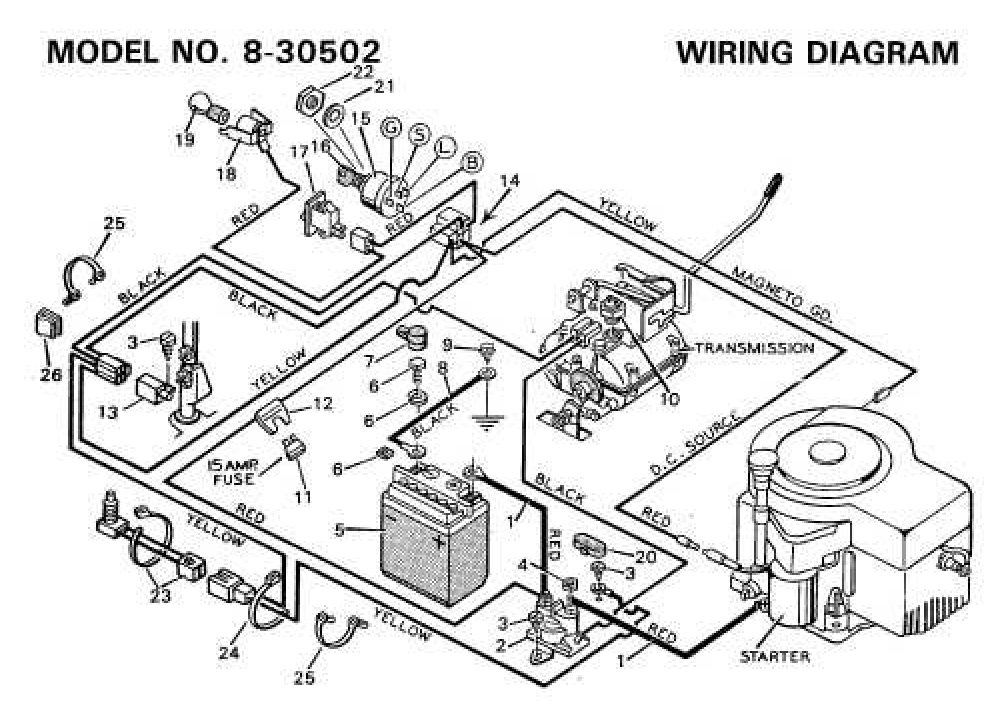 briggs and stratton 11 hp ic solenoid wiring diagram