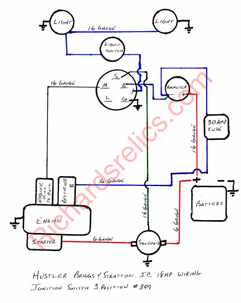 briggs and stratton 11 hp ic solenoid wiring diagram