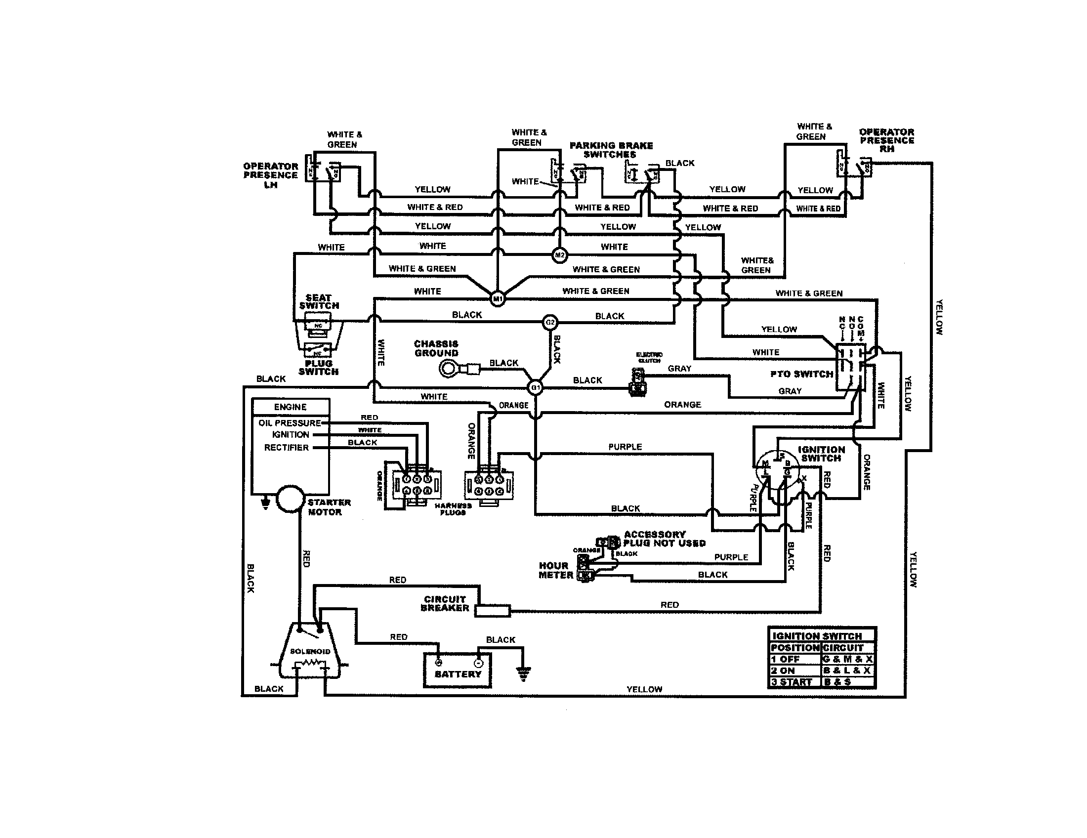 briggs and stratton 16 hp v twin opposed wiring diagram simplicity