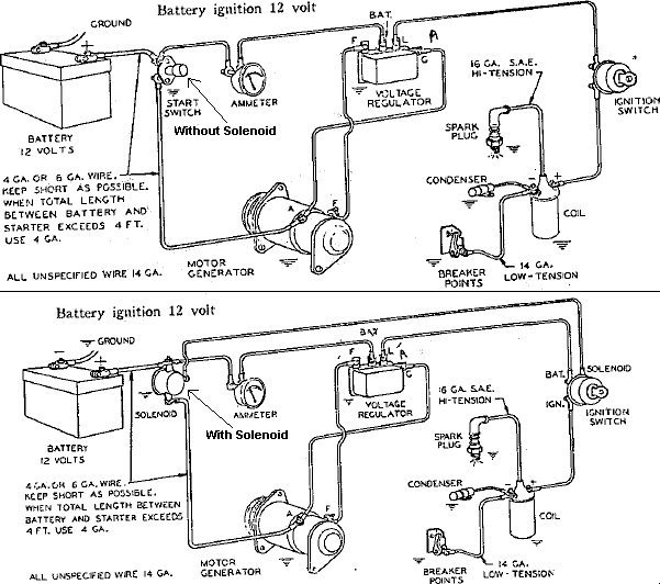 briggs and stratton 16 hp v twin opposed wiring diagram simplicity 1989