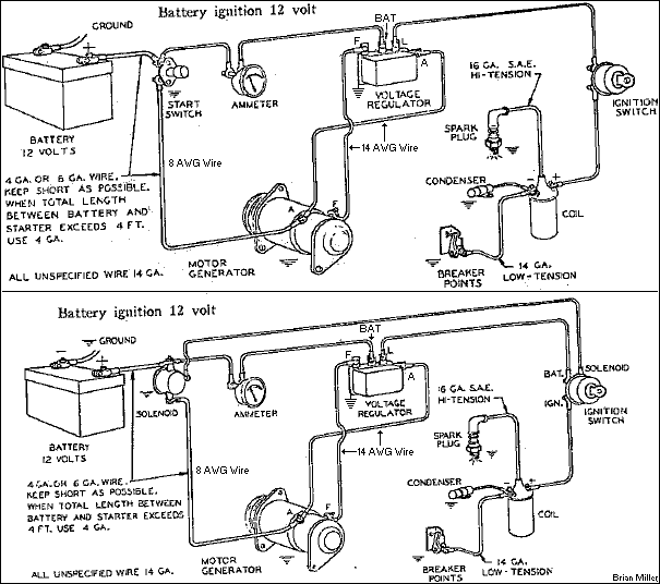 briggs and stratton 16 hp v twin opposed wiring diagram simplicity 1989