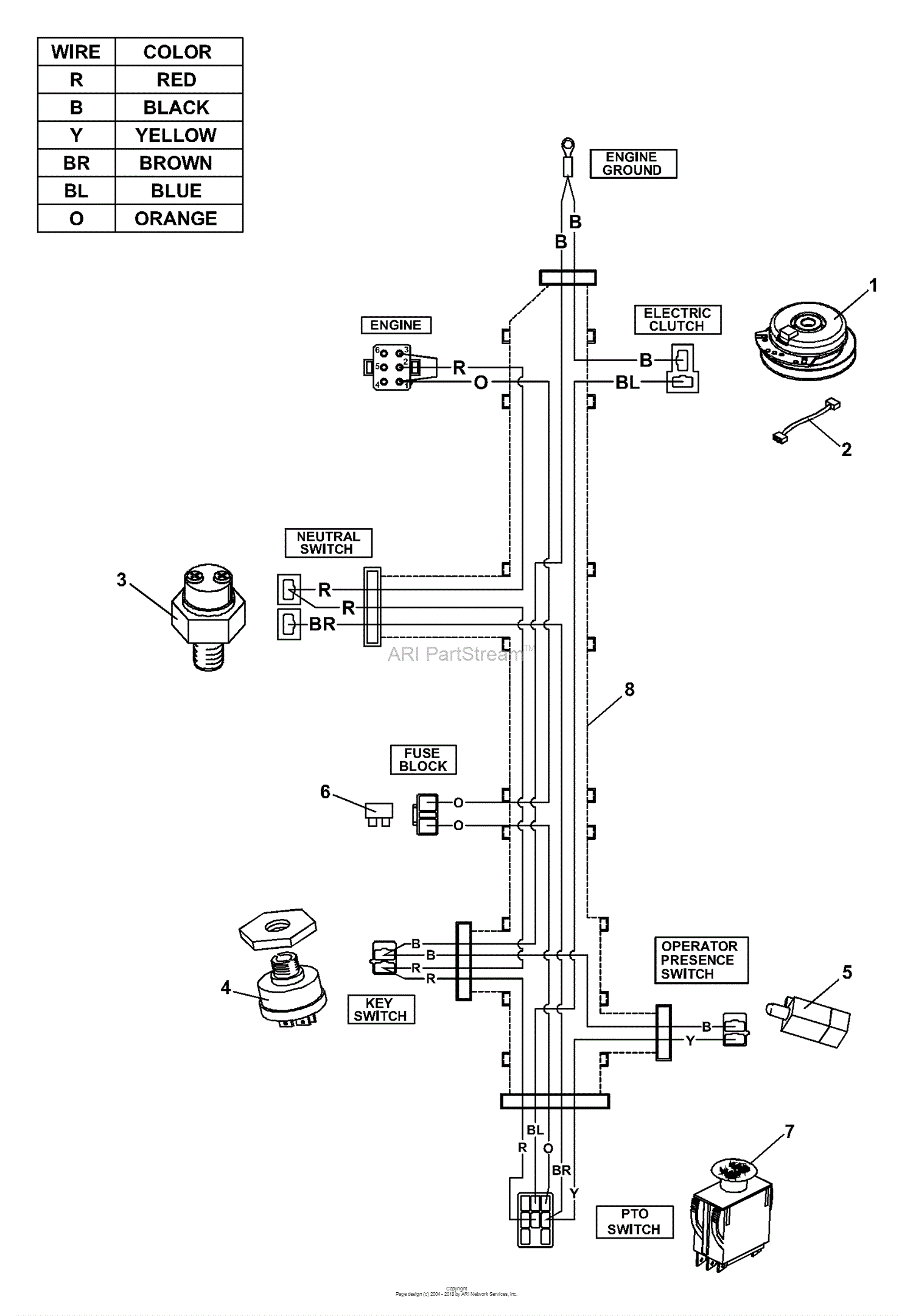 briggs and stratton 40r877 wiring diagram