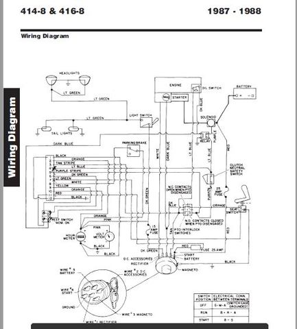 briggs and stratton 42a707 wiring diagram