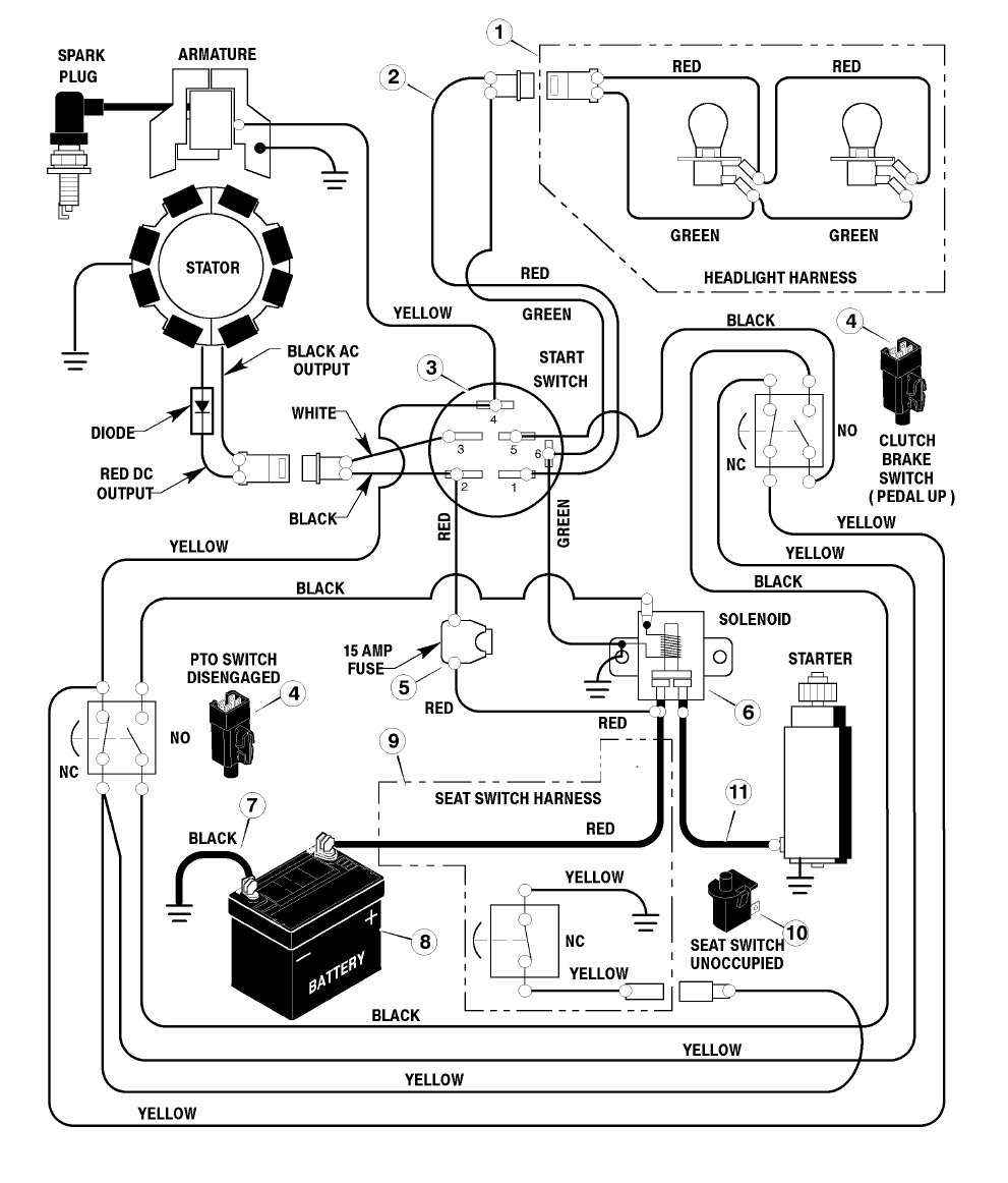 briggs and stratton 5bsxs.7242vf wiring diagram