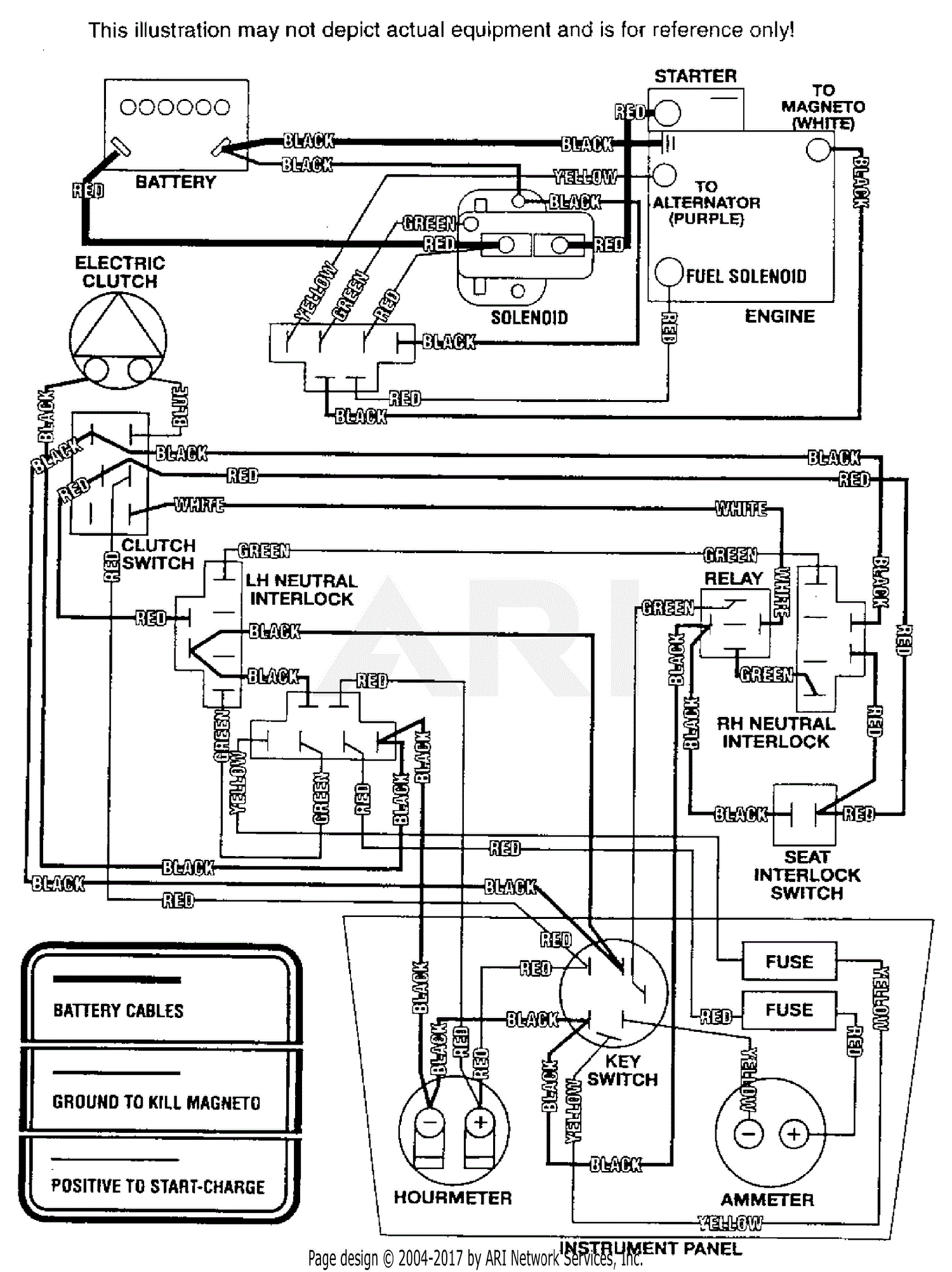 briggs and stratton 9hp wiring diagram