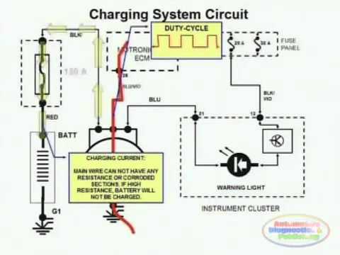 briggs and stratton charging system wiring diagram