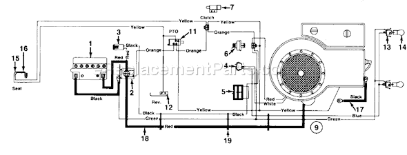 briggs and stratton mtd yardmachine wiring diagram