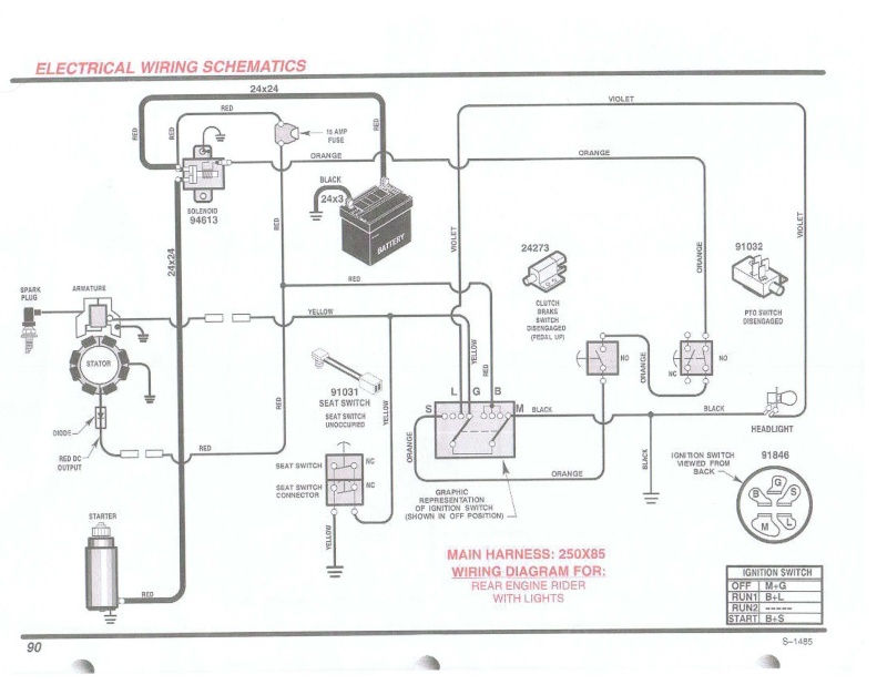 briggs and stratton vanguard 14 hp v twin wiring diagram