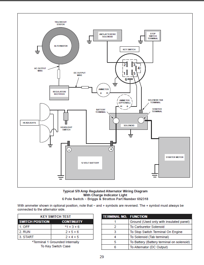 Briggs And Stratton Vanguard 14 Hp V Twin Wiring Diagram