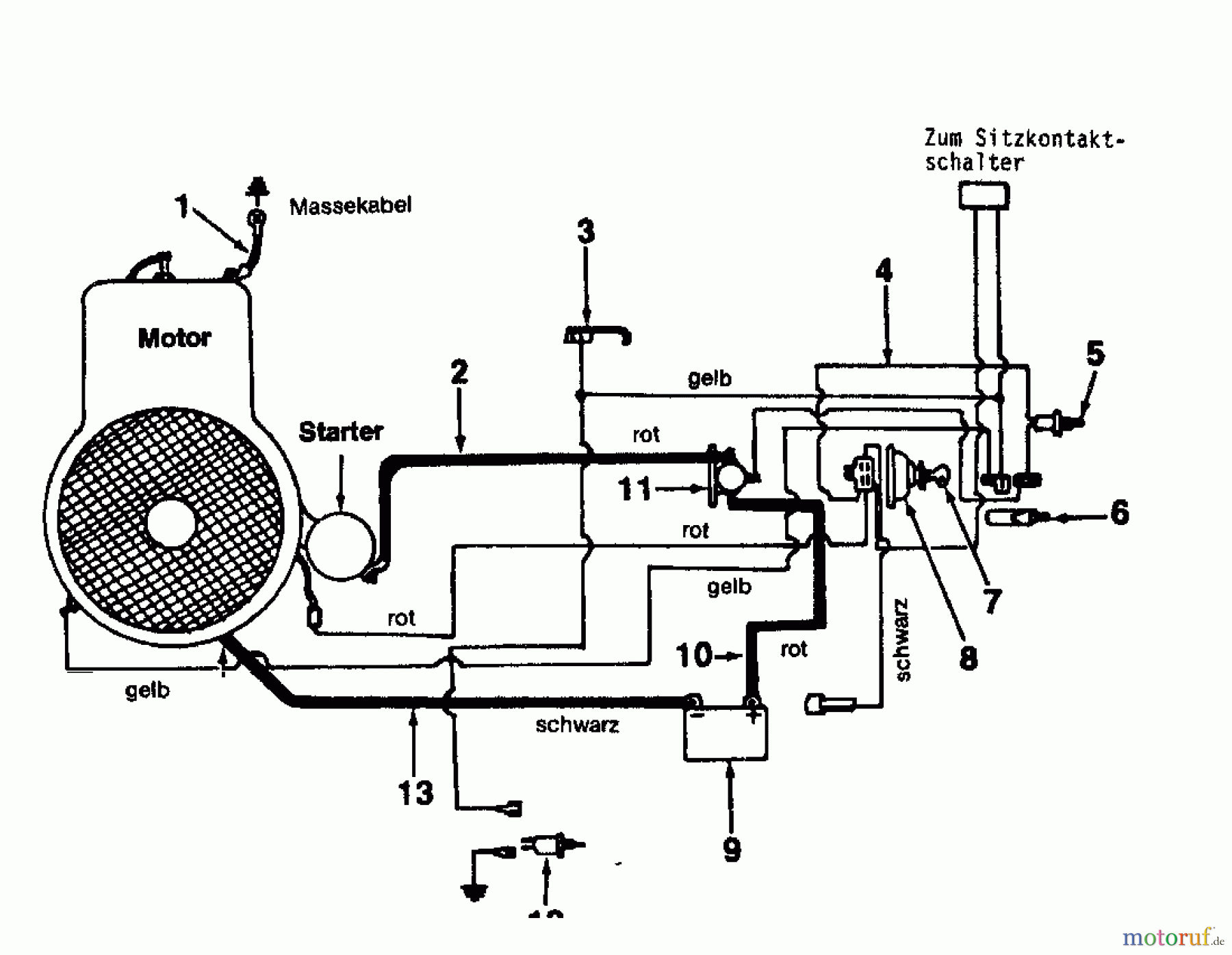 Briggs And Stratton Vanguard 18 Hp V-twin 350447 Wiring Diagram