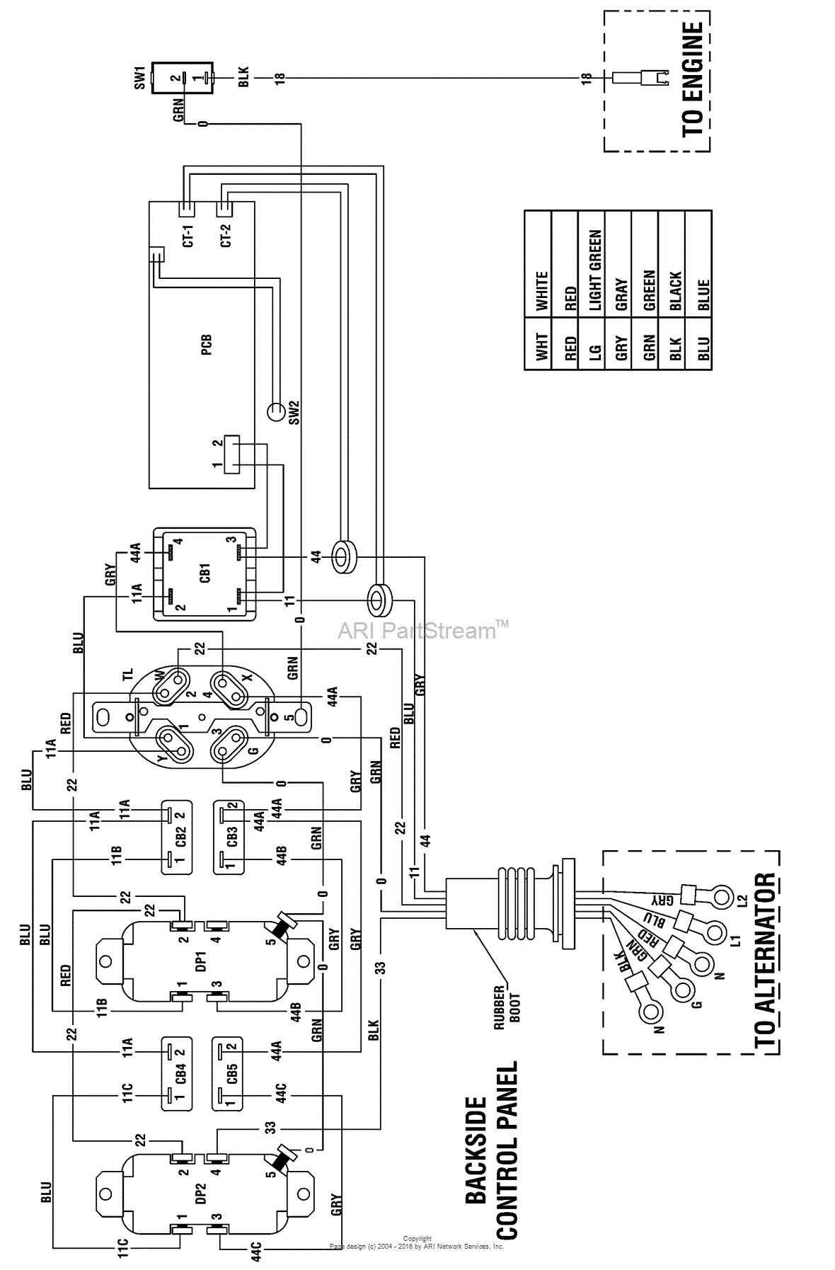 briggs and stratton wiring diagram 8hp