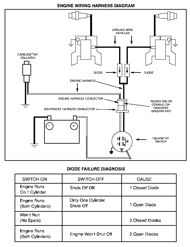 briggs intek wiring diagram