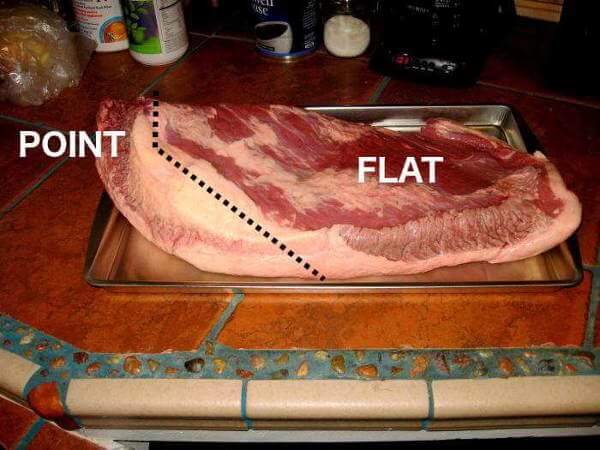 brisket flat and point diagram