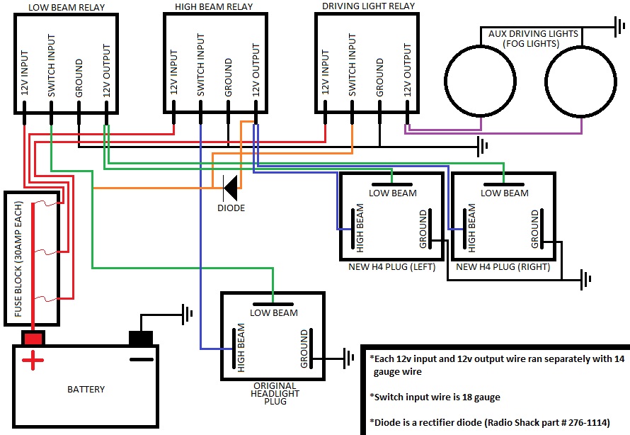 bristers chuck wagon wiring diagram