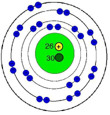 bromine bohr diagram