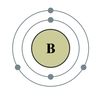bromine bohr diagram