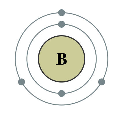 bohr atomic model of bromine