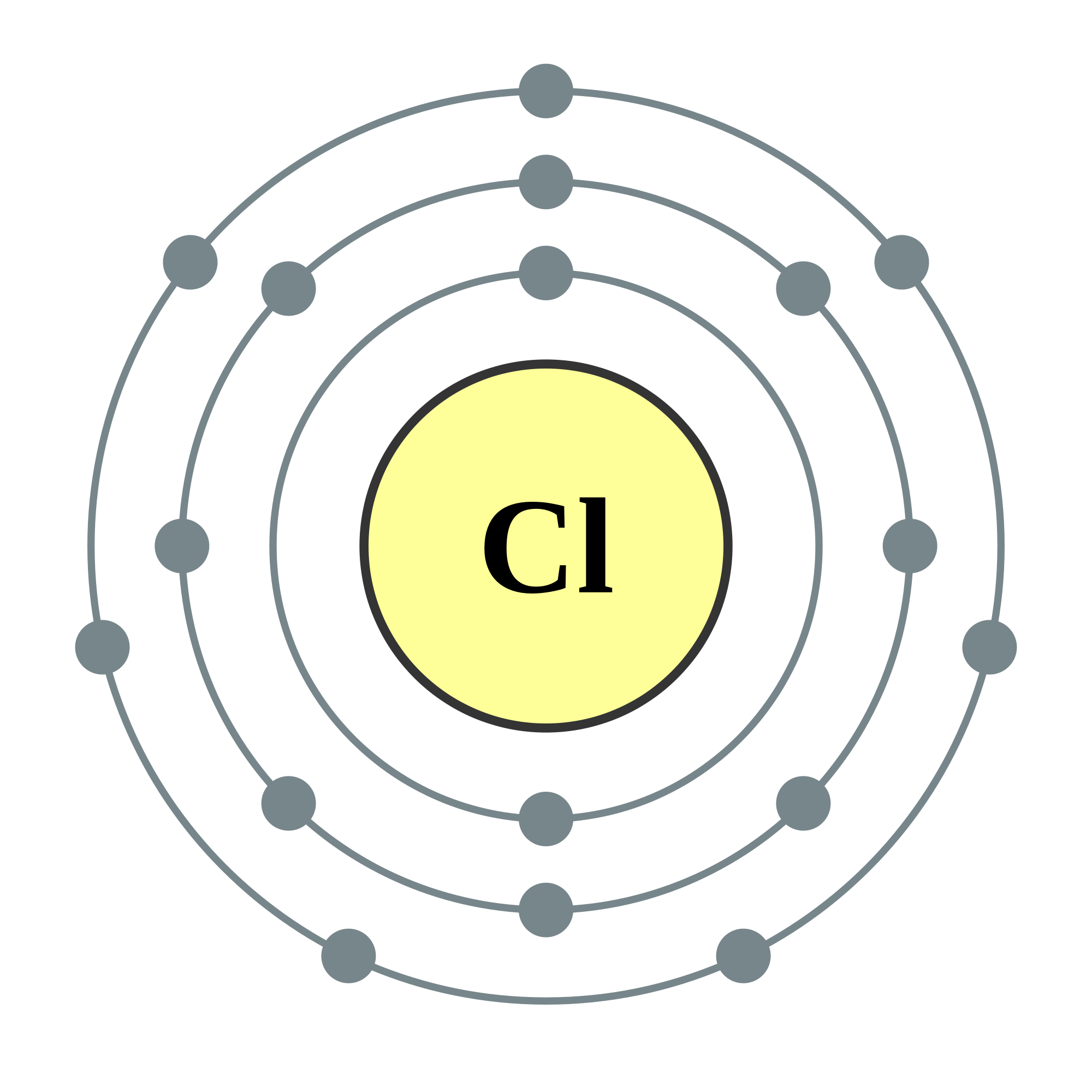 bromine bohr diagram