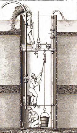 brooklyn bridge caisson diagram