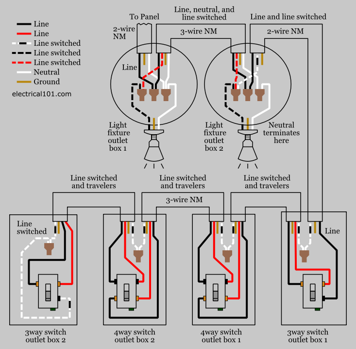 bruno model asl-325 wiring diagram