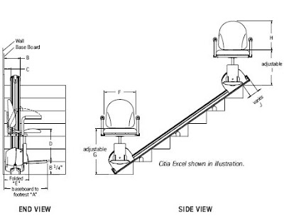 bruno wheelchair lift wiring diagram