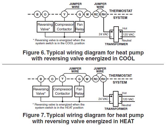 bryant air handler wiring diagram