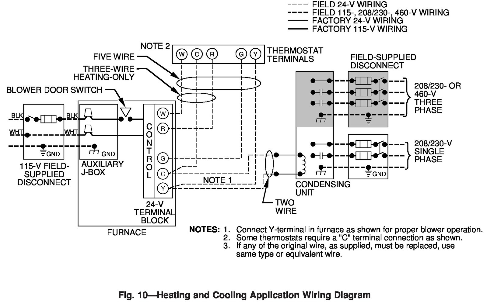 Bryant Air Conditioning Wiring Diagrams