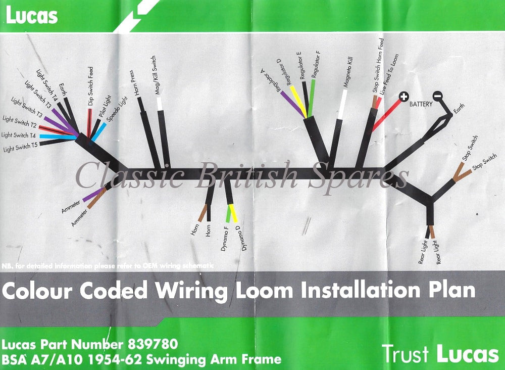 Bsa A10 Wiring Diagram