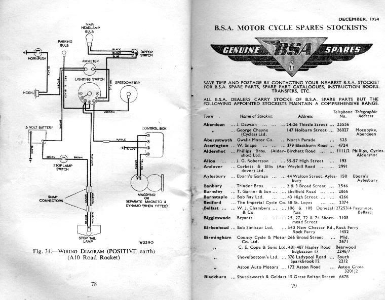 bsa a10 wiring diagram