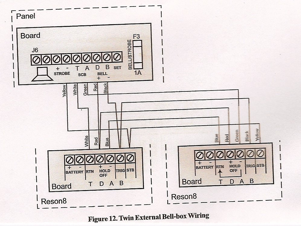 bt bell 80d wiring diagram