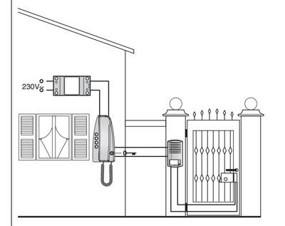 bticino terraneo wiring diagram