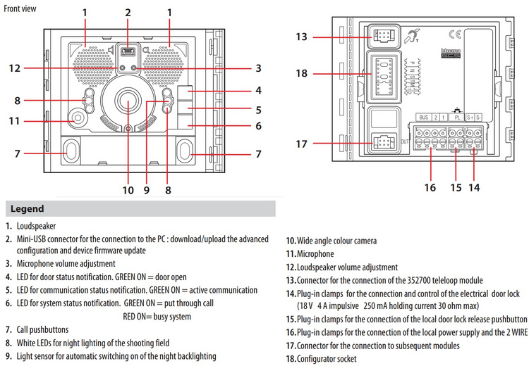 bticino terraneo wiring diagram