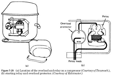 btm56rb34d3.7m wiring diagram