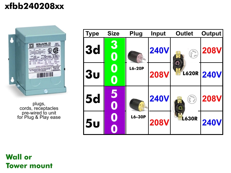 bucking 208v to 240v wiring diagram