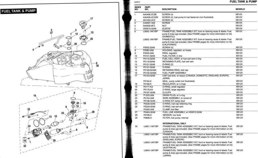 buell blast wiring diagram