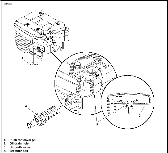 buell blast wiring diagram