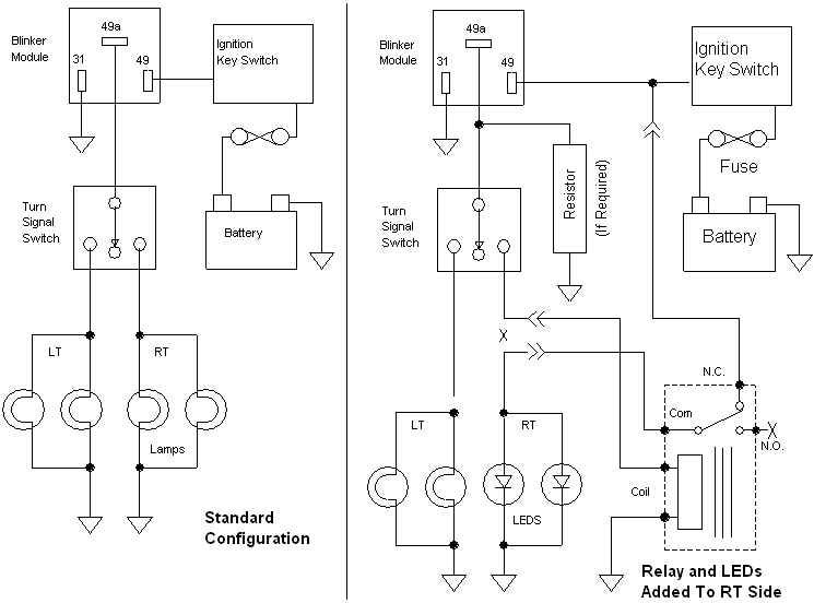 buell blast wiring diagram