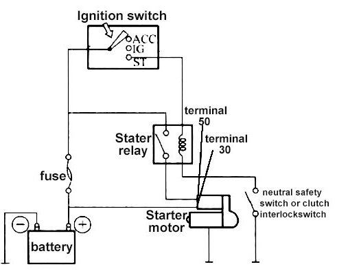 bulldozer starter wiring diagram