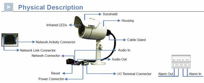 bunker hill security camera 95914 wiring