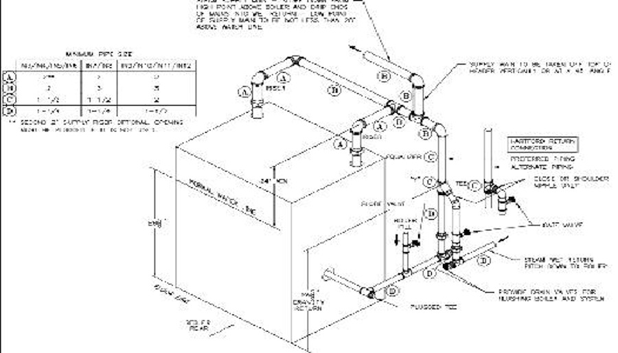 burnham boiler piping diagram