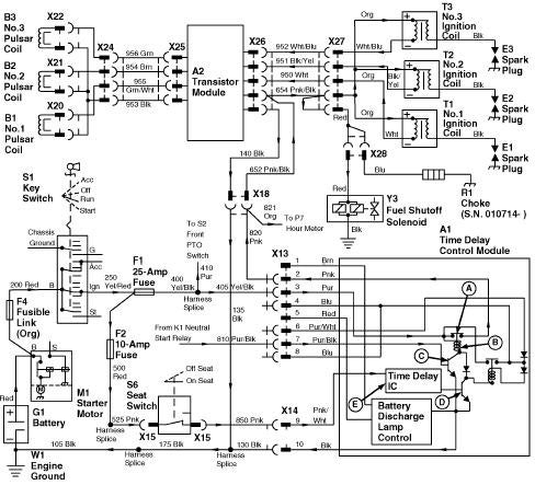 bush hog m2561 wiring diagram