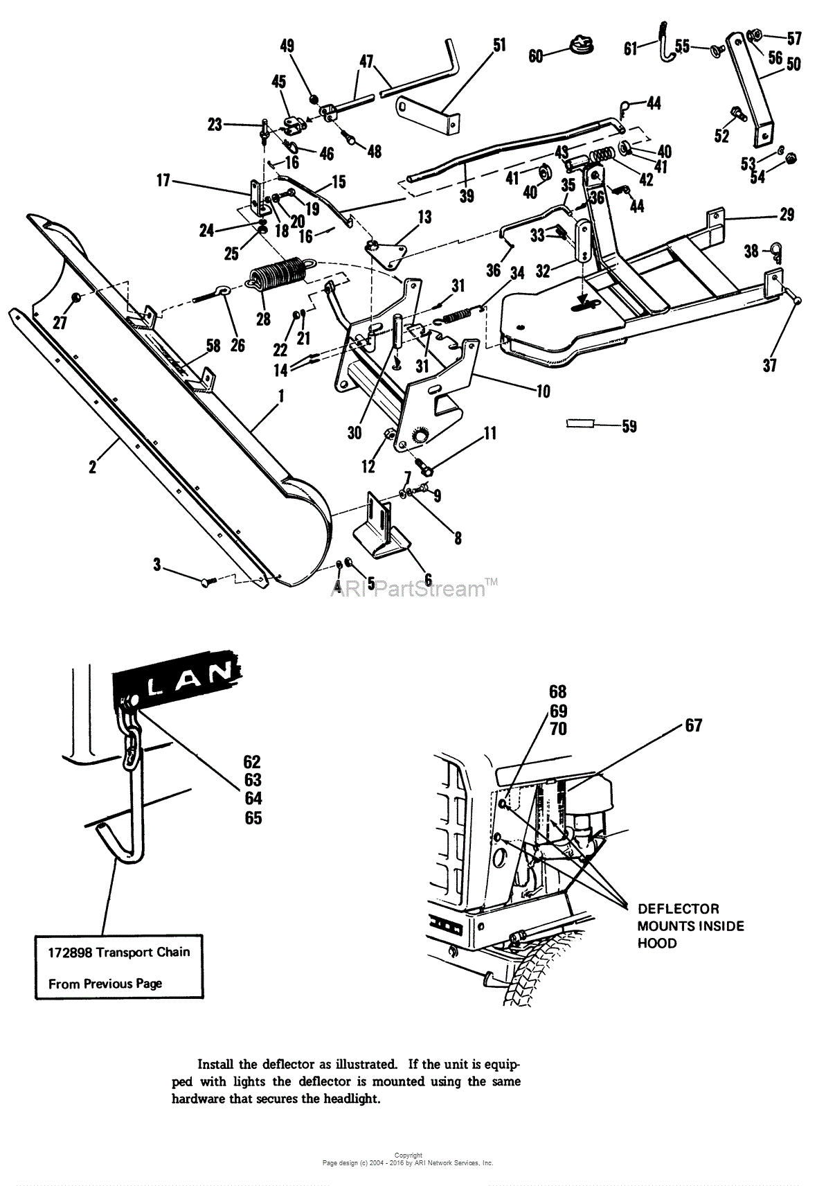 bush hog zt 1800 wiring diagram