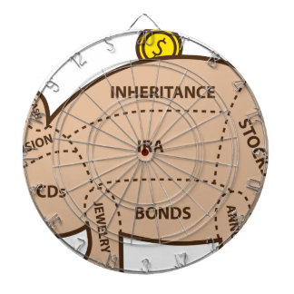 butchers knot diagram