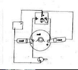 Buzz Coil Wiring Diagram For Hit And Miss