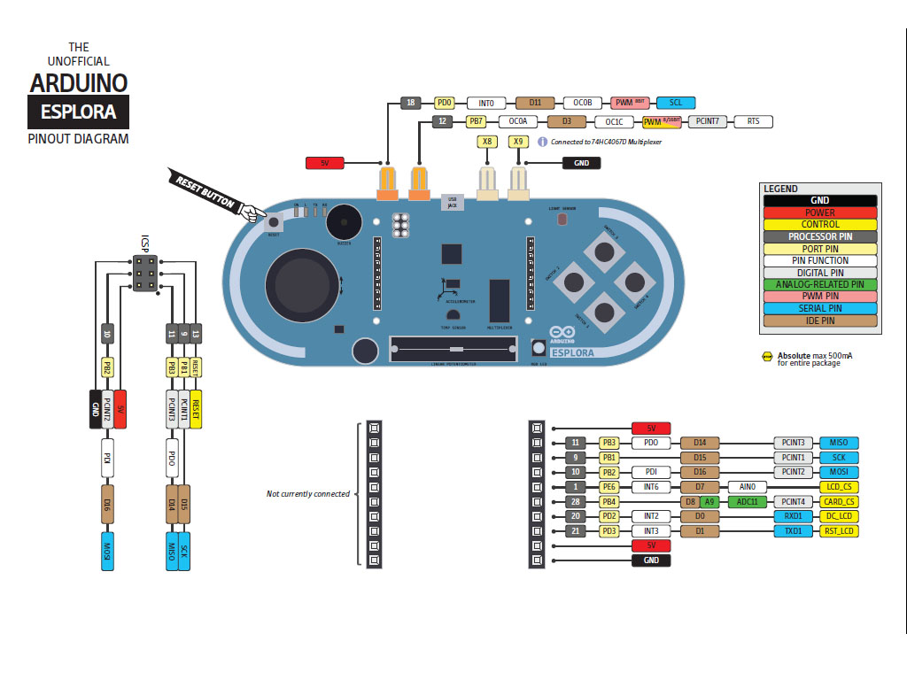 bx88206 wiring diagram