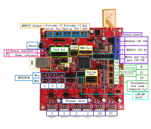 c-bot ramps 1.4 wiring diagram