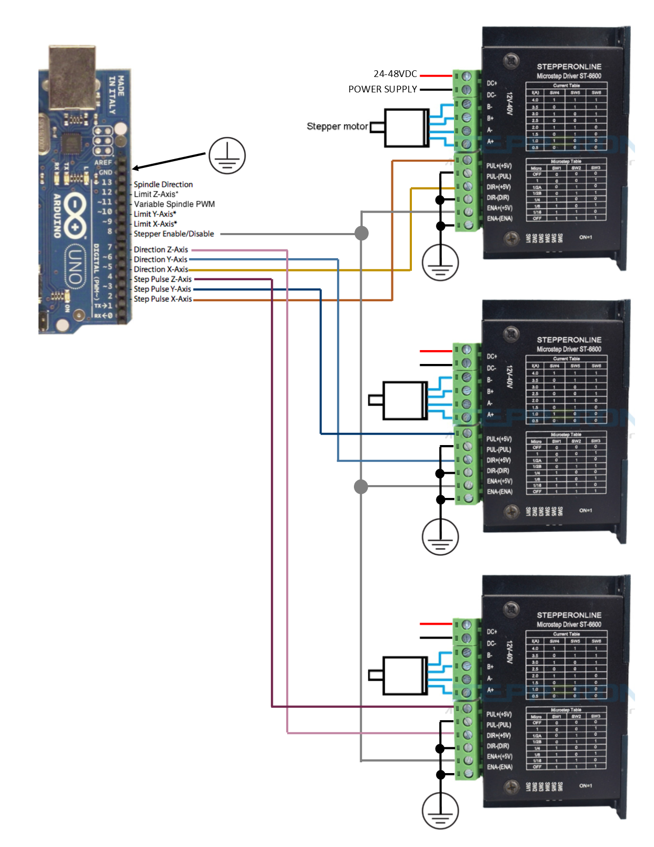 c-bot ramps 1.4 wiring diagram